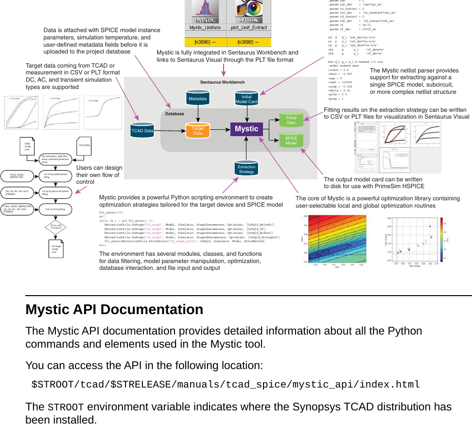 图 1:Mystic 标准流程概览(PDF p.9)