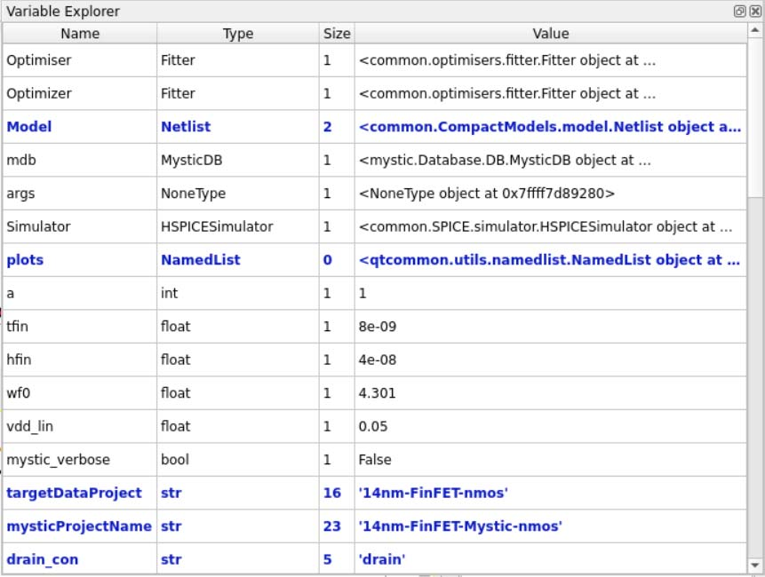 图 28：Variable Explorer 列表形式展示命名空间变量