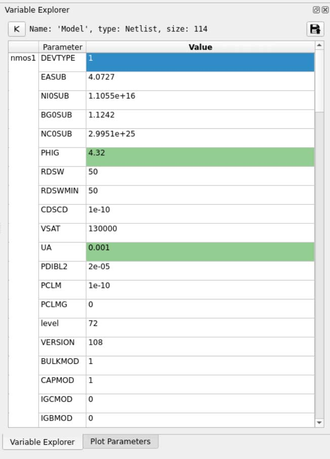 图 29：Netlist 视图中已修改的参数会以绿色突出显示