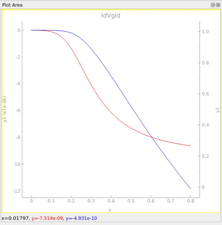 图 32：同一图内同时显示目标（蓝）与拟合（红）曲线
