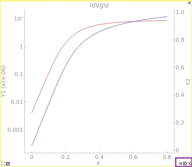 图 33：左轴切换为 log10 后可放大观测弱信号