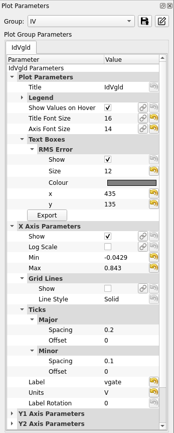 图 35：Plot Parameters 为每张图生成独立页签