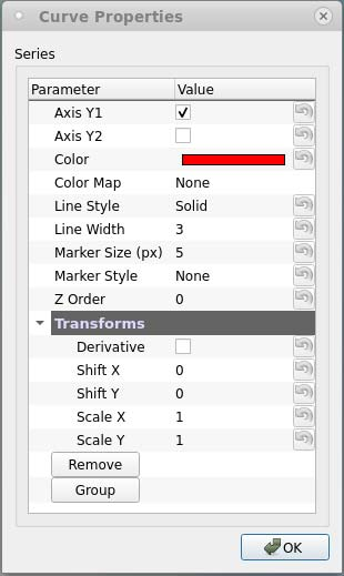 图 38：Curve Properties 可一次修改多条曲线的样式