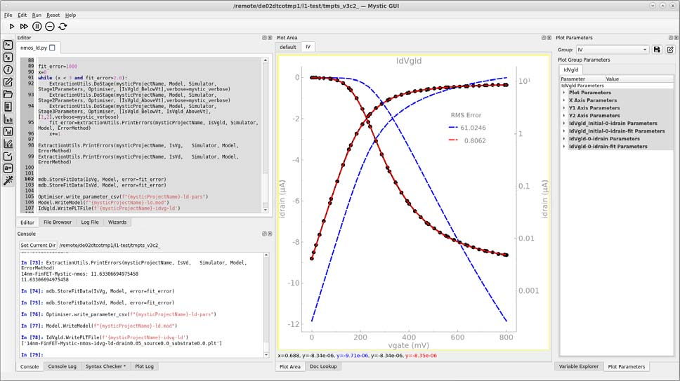 图 44：策略完成后的最终拟合效果