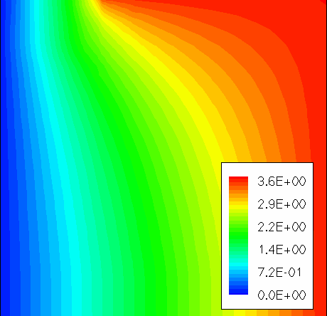 图18续：电流势 [Acm⁻¹]