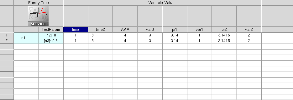 图 82:创建三个变量
