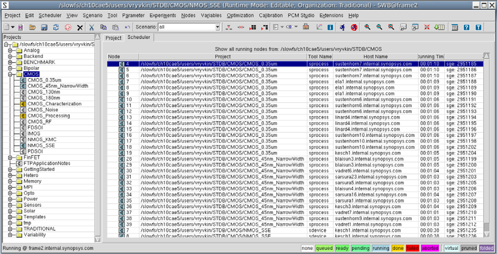Figure 3: Scheduler 标签页
