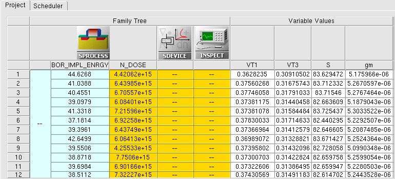 图 70：包含参数化与响应值的项目示例