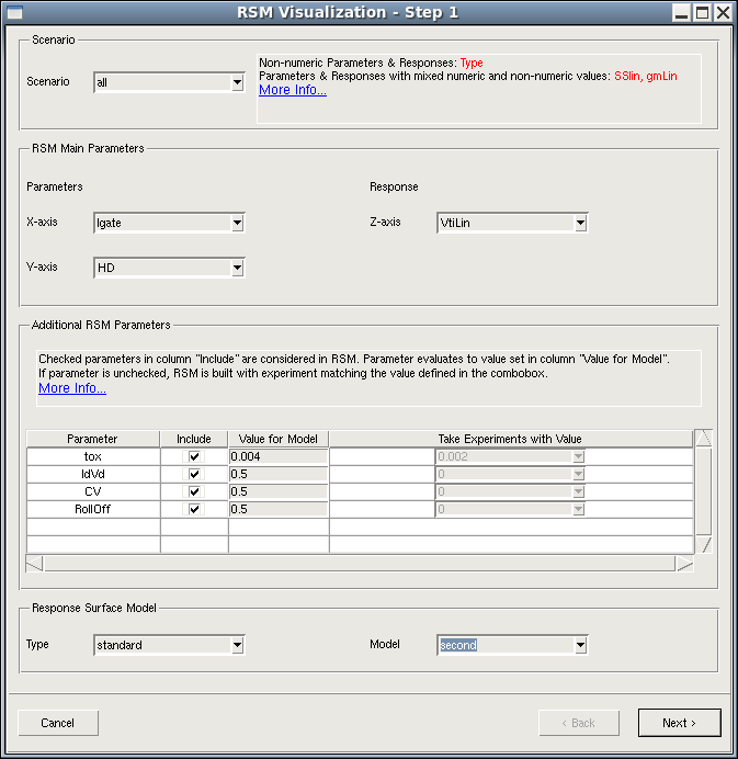 图 71：RSM Visualization Step 1