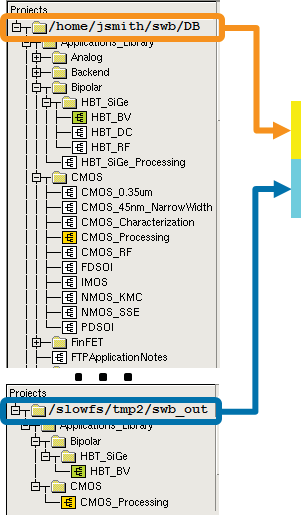 图 79:输出文件位置规则示例