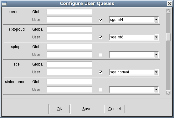 Configure User Queues 对话框