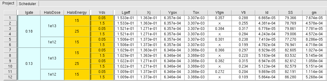 Figure 11：compact mode 视图