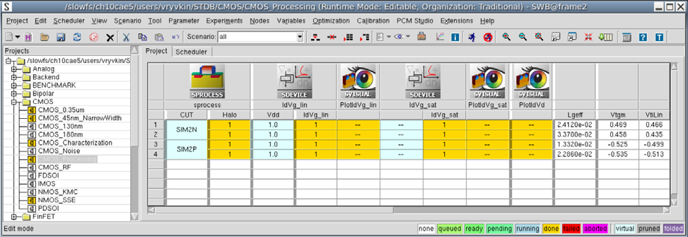 Figure 12：隐藏工具/参数/变量后的项目视图