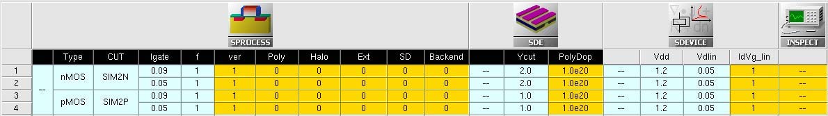 Figure 14：冻结列的项目视图