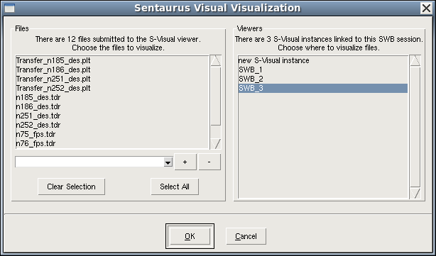 Figure 20：Sentaurus Visual Visualization 对话框