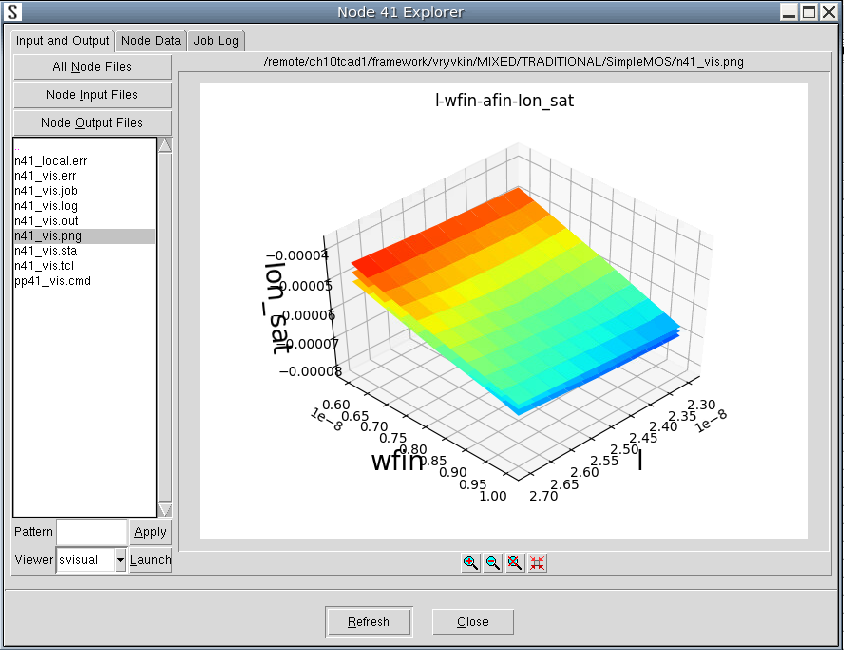 Figure 22：Node Explorer（Input and Output + 图像预览）