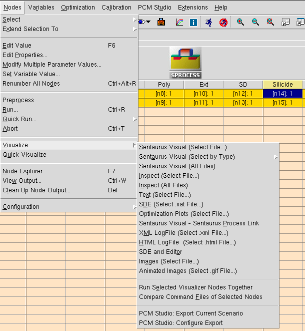 Nodes > Visualize 菜单（含 SVisual-SProcess Link）