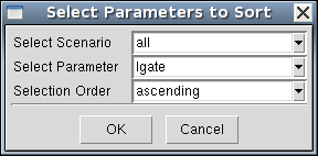 Select Parameters to Sort 对话框