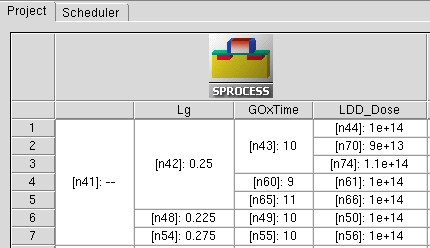 图 48:standard mode 生成的 sensitivity analysis 实验