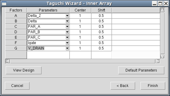 图 55:Two Level design - Step 2