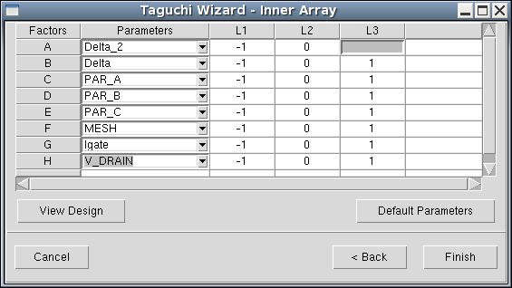 图 56:Multilevel With Noise - Step 2