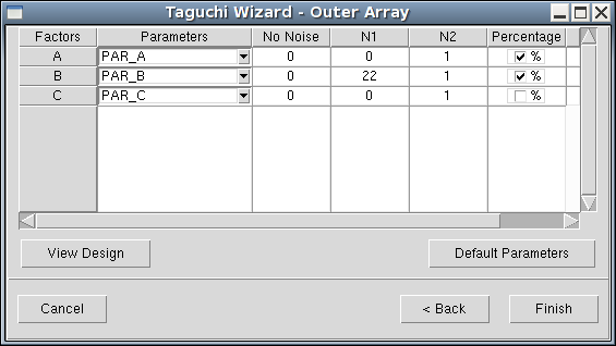 图 57:Multilevel With Noise - Step 3
