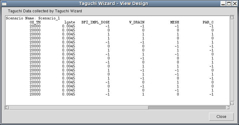 图 58:Taguchi Wizard - View Design dialog box