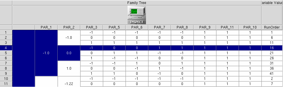 图 59:Taguchi Wizard results