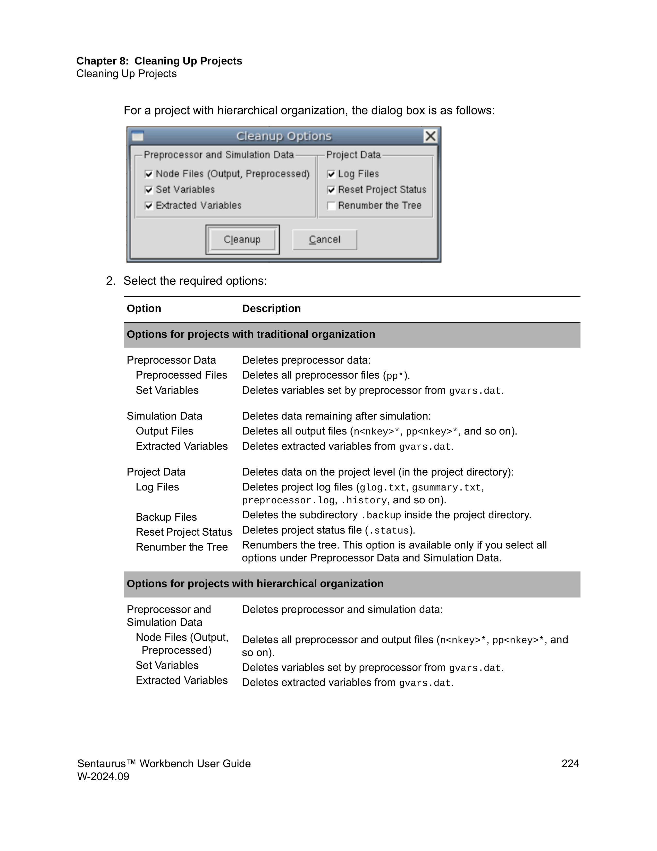 Cleanup Options 对话框：层级组织